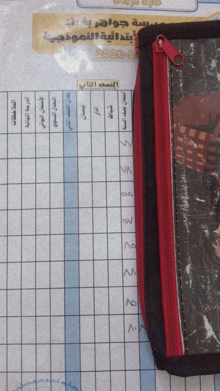 الف مبارك نجاح طلابنا في المدارس بعد دراستهم في مركز الكوثر التعليمي الكائن في بغداد رئاسة العبيدي شارع عشرين مقابل أسواق الزيتون للاستفسار *********** 
والبعيد علينا عدنا الكتروني على تطبيق الزوم بمحاضرات تفاعلية تفاعلية مثل المكالمة مو فيديو مسجل
