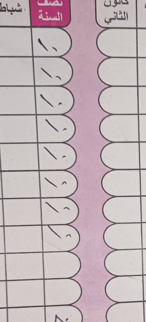 السلام عليكم يتوفر تدريس خصوصي لكل المراحل الابتدائيه والمتوسطه والاعدادية بطرق جدا بسيطه ومفهمومه  
عنواني كمالية شارع الجامع قرب حسينية حوراء زينب


**إذا كنت صاحب هذا الإعلان وتريد حذفه لأي سبب، رجاءا أرسل رسالة إلى الدعم الفني**