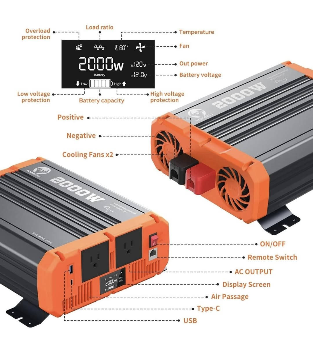 عاكسة ماركه عالميه ٢٠٠٠ وات سعر ها بل موقع 500$+للتوصيل خاص


**إذا كنت صاحب هذا الإعلان وتريد حذفه لأي سبب، رجاءا أرسل رسالة إلى الدعم الفني**