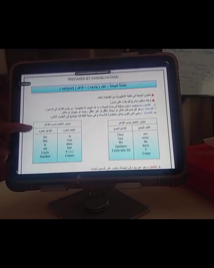 دورة تقوية للصف الثالث متوسط
مجاميع صغيرة لضمان المتابعة والتركيز
العدد محدود سارع في الحجز
للاستفسار الاتصال على ***********
خبرة في التدريس 20 سنة
