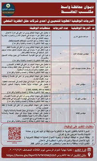 ♦️ يعلن ديوان محافظة واسط، وبالتعاون مع شركة نفط الوسط / هيئة نفط واسط...