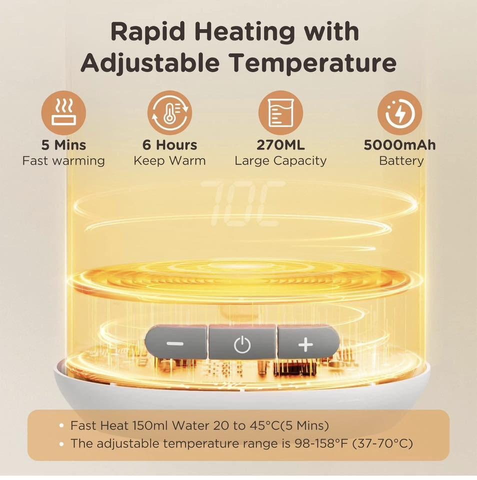 ⸻

🍼🔥 سخان الرضاعات المحمول – Boar 🔥🍼
مثالي للسفر والتنقل ✈️🚗

✨ المميزات:
🌡️ تحكم ذكي بدرجة الحرارة من 37° إلى 70°
⚡ تسخين سريع وآمن
⏳ يحافظ على حرارة الحليب حتى 6 ساعات
🔋 يعمل عبر USB (يشبك على الباور بانك أو السيارة)
🥛 سعة 270 مل
♻️ BPA FREE – آمن 100% لطفلك

👩‍🍼 حل عملي للأمهات داخل وخارج البيت
🎁 مناسب كهدية للمواليد الجدد


**إذا كنت صاحب هذا الإعلان وتريد حذفه لأي سبب، رجاءا أرسل رسالة إلى الدعم الفني**