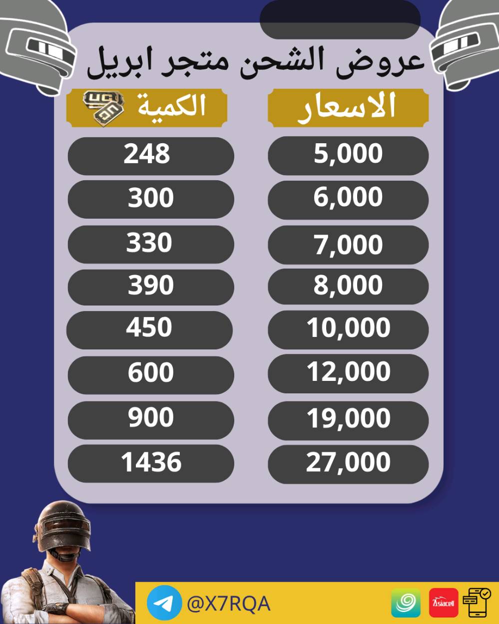 سلام عليكم  انا مصمم (اعلانات، قوائم طعام، صور ترويجيه وغيرها من مجالات)  اشتغل على موبايل يعني الالكتروني مقابل 2000 ماستر او رصيد. عمري 17 

تواصل. ***********