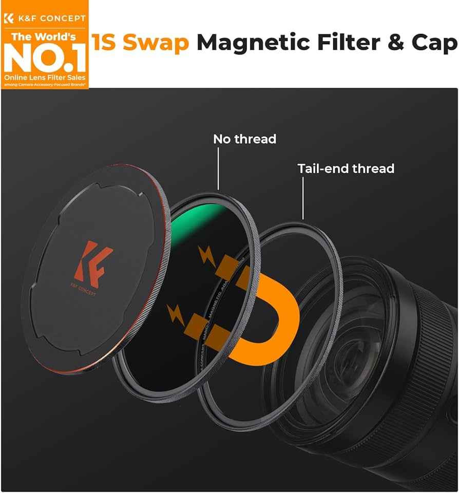 K&F CONCEPT 77mm Magnetic 
- CPL
- ND8
- ND64
- Magnetic Basic Ring
- Lens Cap

Camera Lens Filters Kit (Nano-X Series) السليمانية, العراق


**إذا كنت صاحب هذا الإعلان وتريد حذفه لأي سبب، رجاءا أرسل رسالة إلى الدعم الفني**