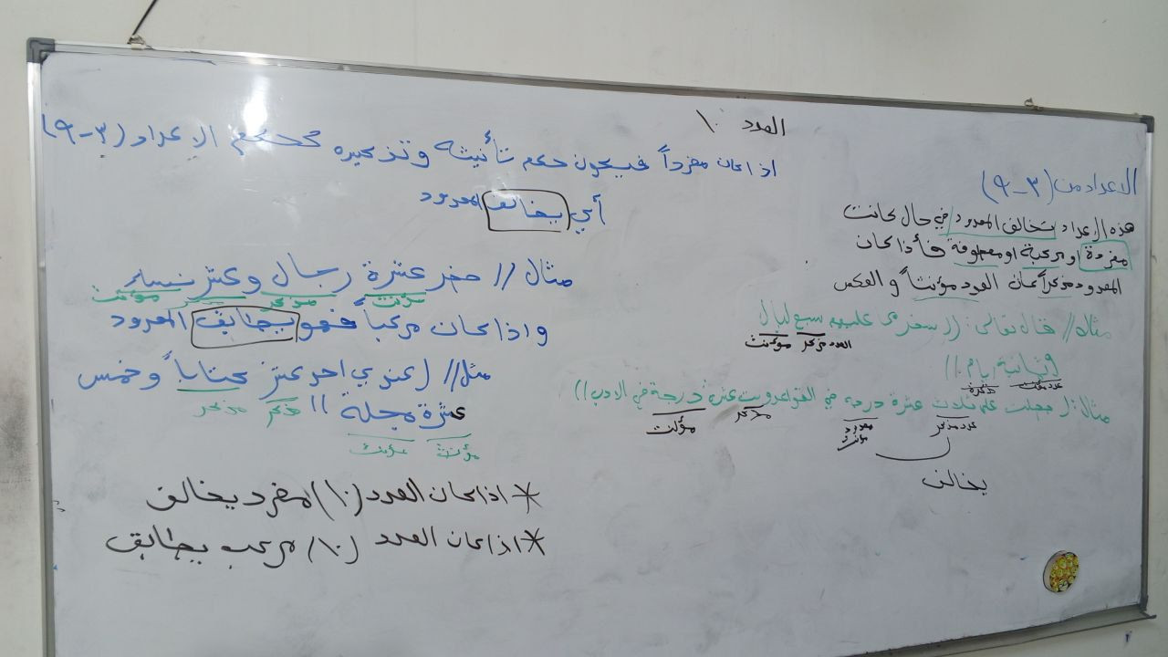 محاضرات اللغة العربية الصف الثالث متوسط 
معهد الزعفرانيه نهايه الاربع شوارع شارع عبيد الفيتر الفرع السابع ***********
