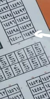 بيت طابق أول • ١٥٠م • ركن شارع ١٥