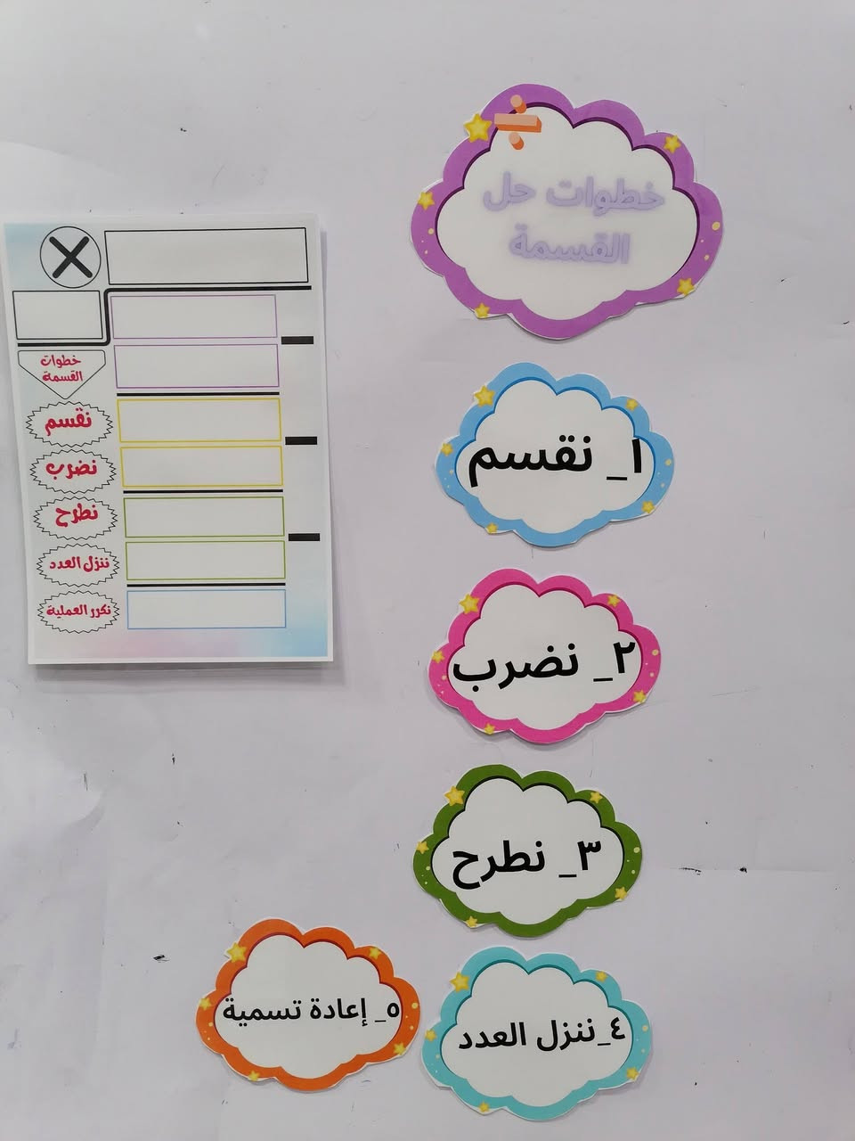 وسائل رياضيات الصف السادس ابتدائي

#وسائل_تعليمية #استراتيجية #بكجات_مدرسية #العودة_للمدارس #تصاميم_مميزة #ترتيب_السبورة #قوانين_الصف #رياضيات_ابتدائي #سادس_الابتدائي


**إذا كنت صاحب هذا الإعلان وتريد حذفه لأي سبب، رجاءا أرسل رسالة إلى الدعم الفني**