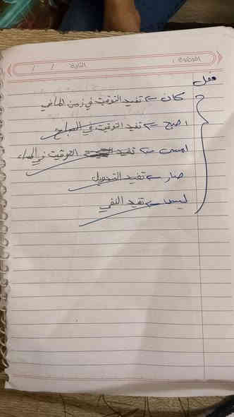 محاضرات واختبارات معهد الزعفرانيه نهايه الاربع شوارع شارع عبيد الفيتر الفرع السابع ***********
