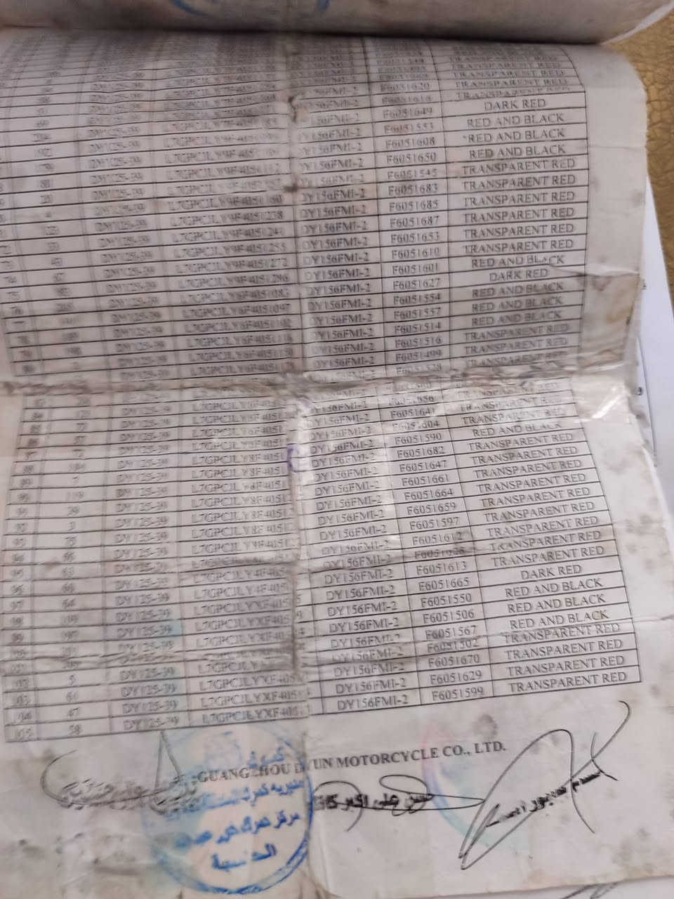 الموديل 2015 دراجه شغاله نقره اوراق اصوليه كامله السعر 700


**إذا كنت صاحب هذا الإعلان وتريد حذفه لأي سبب، رجاءا أرسل رسالة إلى الدعم الفني**