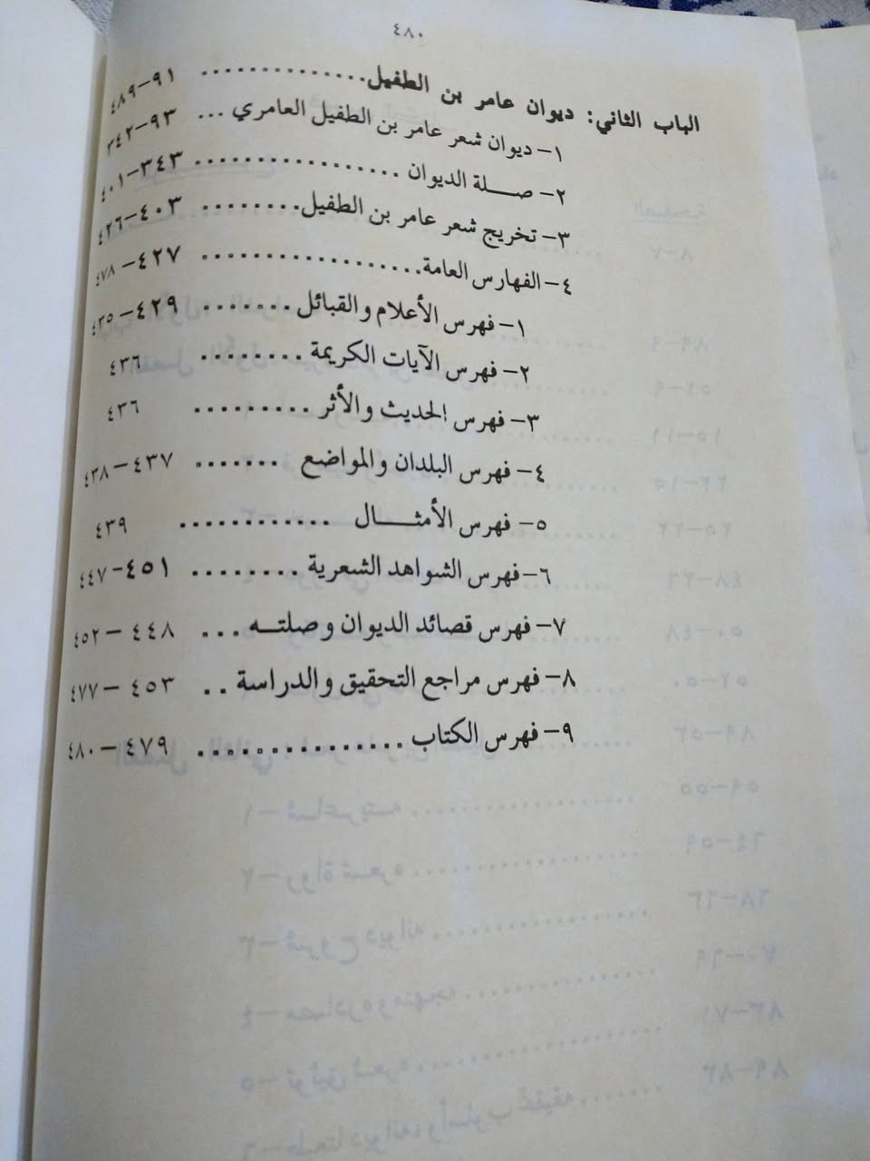 ديوان
عامر بن الطفيل
٣٥٠٠ دينار


**إذا كنت صاحب هذا الإعلان وتريد حذفه لأي سبب، رجاءا أرسل رسالة إلى الدعم الفني**