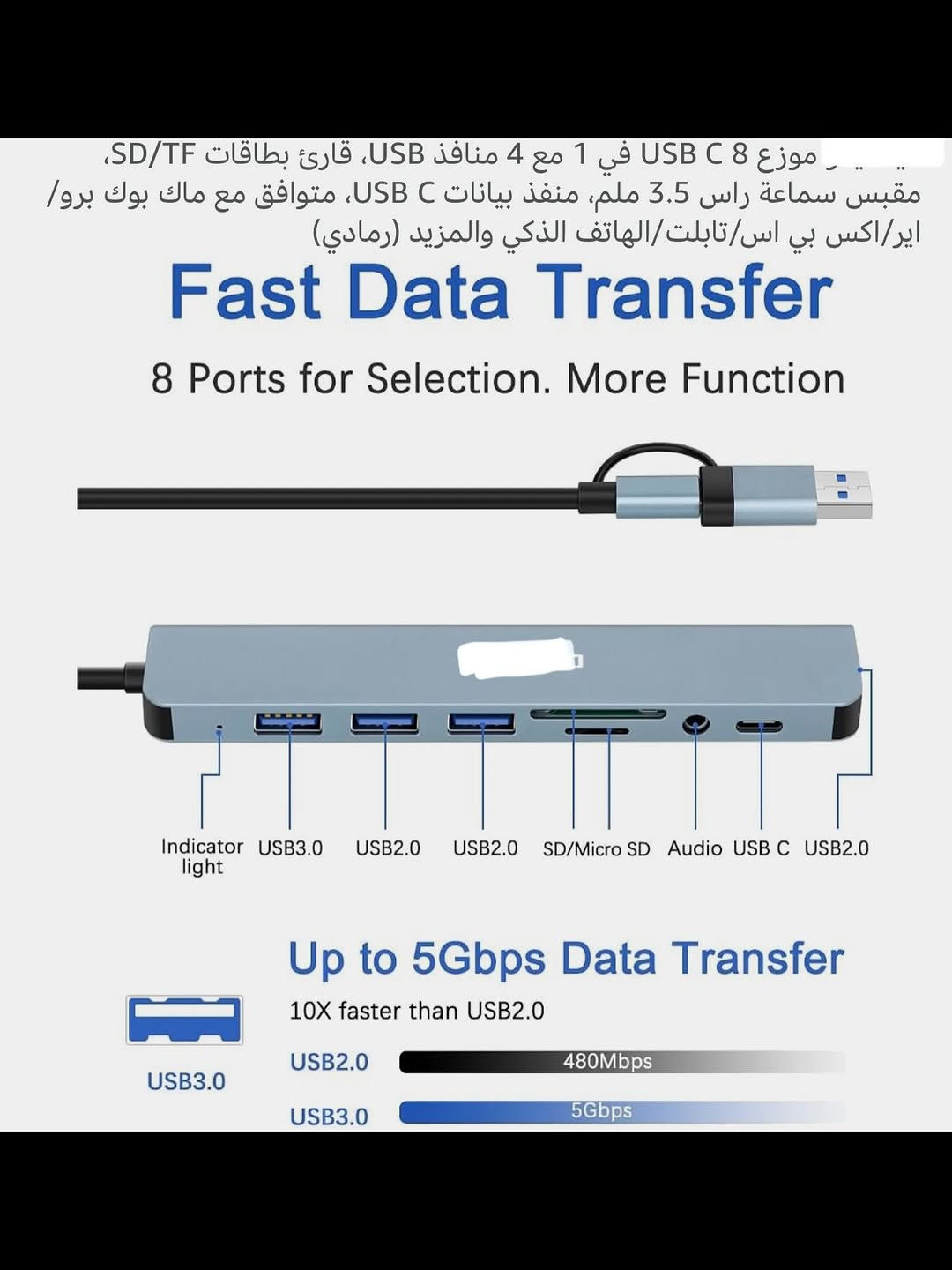 محطـة إرساء (1x8) متعدد المنافذ محمول (تايبسي) و (USB) للهواتف والحاسوب 
ماركـة عالميـة غنيـة عن التعريف 
قاعـده توصـيل عالميه للكمبيوتر المحمول تتضمن اربعة منافذ (USB) ومنفذ (تايبسي) ومنفذ (رام) ومنفذ (بيت رام) ومنفذ (سماعة) (3.5) ملم
نقل سريع للبيانات للكمبيوتر يلبي احتياجات اليوميه 
توافق واسع مع الكامرات  والشاشات والطابعه والقرص الصلب وايباد وكمبيوتر والعديد من البرامج شبابيك وكروم أوبونتو وغيرها 
جديـد بالباكيت 
للتفاصيـل اكثـر داخل الموقع الرسمي 
السعـر ١٨ الف 💰
ملاحظه (عند الشراء فحص المنتج قبل مغادره المندوب بعدها نكون غير مسؤولين)
توصـيل 🚚 بغداد ٥ الاف 
توصـيل 🚚 محافظـات ٦ الاف⁩⁩⁩⁩⁩


**إذا كنت صاحب هذا الإعلان وتريد حذفه لأي سبب، رجاءا أرسل رسالة إلى الدعم الفني**