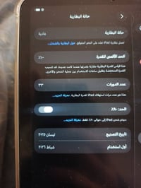 ايباد ميني 7 • ١٢٨ • فلوجه