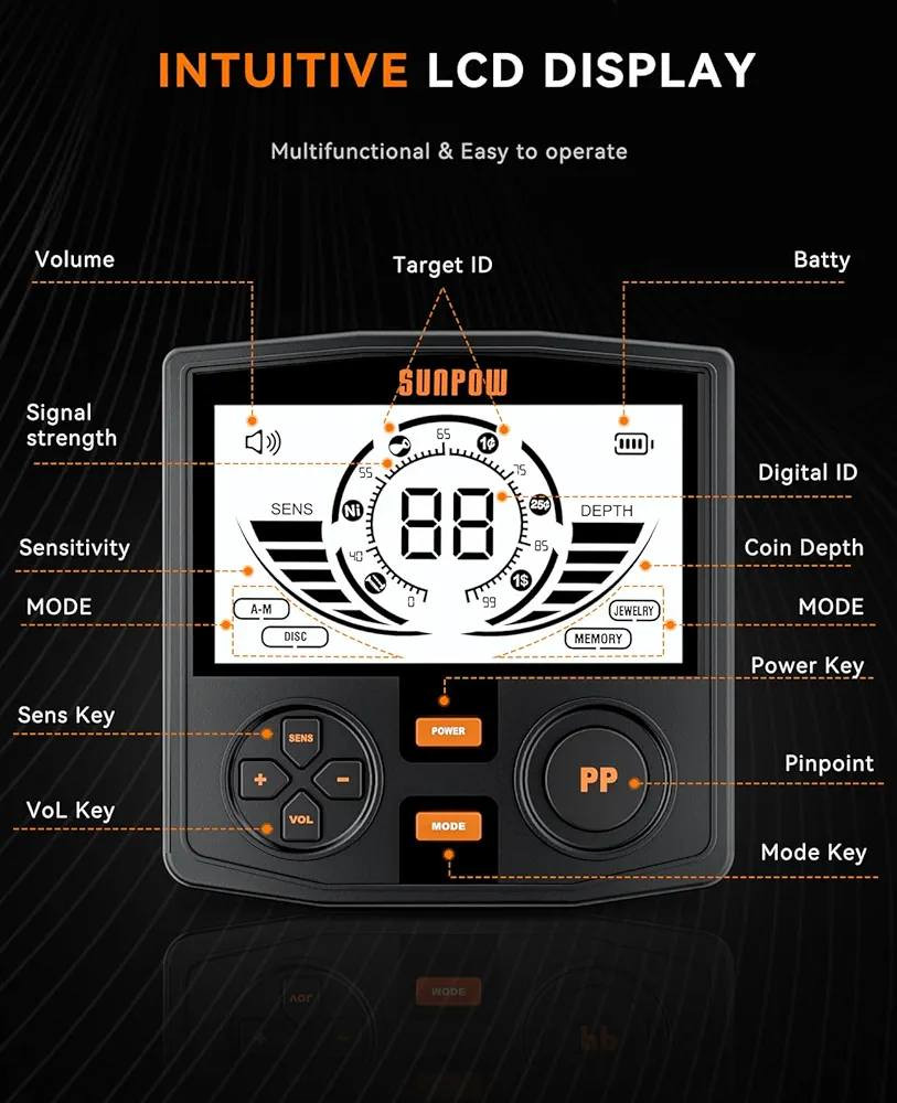 للبيع: جهاز كاشف معادن SUNPOW OT‑MD14 شاشة إلكترونية مع تحديد نوع المعدن
مدى كشف يصل إلى 1.5 متر،


**إذا كنت صاحب هذا الإعلان وتريد حذفه لأي سبب، رجاءا أرسل رسالة إلى الدعم الفني**