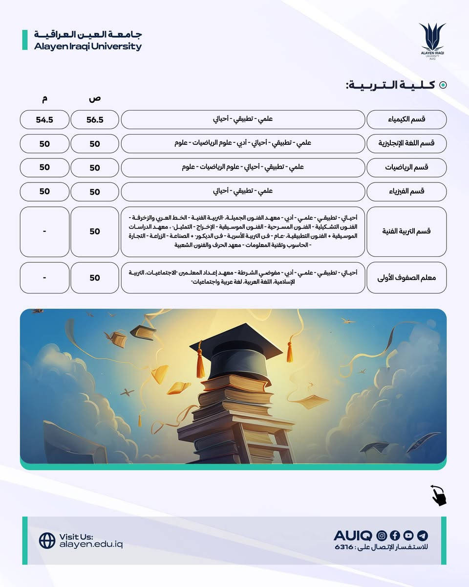 تخفيضات_جامعة_العين_للتقديم_الجديد_2026_2027...
#التخفيض فقط للتقديم الجديد للسنة القادمة ان شاء الله.
#اغلب اقسام الجامعة فيها تخفيضات ..
#نسبة التخفيض تحدد عند المقابلة ..
#تبدأ المقابلات بعد نتائج الدور الاول مباشرةً.
#كل قسم له مقاعد محدوده بلتخفيض .
#يجب الدخول لمجموعة التليكرام لضمان التخفيض.
https://t.me/alayen12   (مجموعة التخفيضات)
#للاستفسار اكثر الاتصال على الرقم ***********
