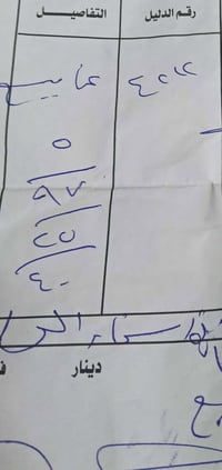 أرض للبيع • ٤٠م • مسيجة