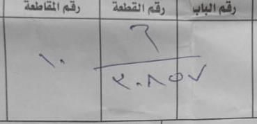 دار للبيع المساحة ١٢٥.م
 بناء طابقين حديث للاستفسار الاتصال على ***********
