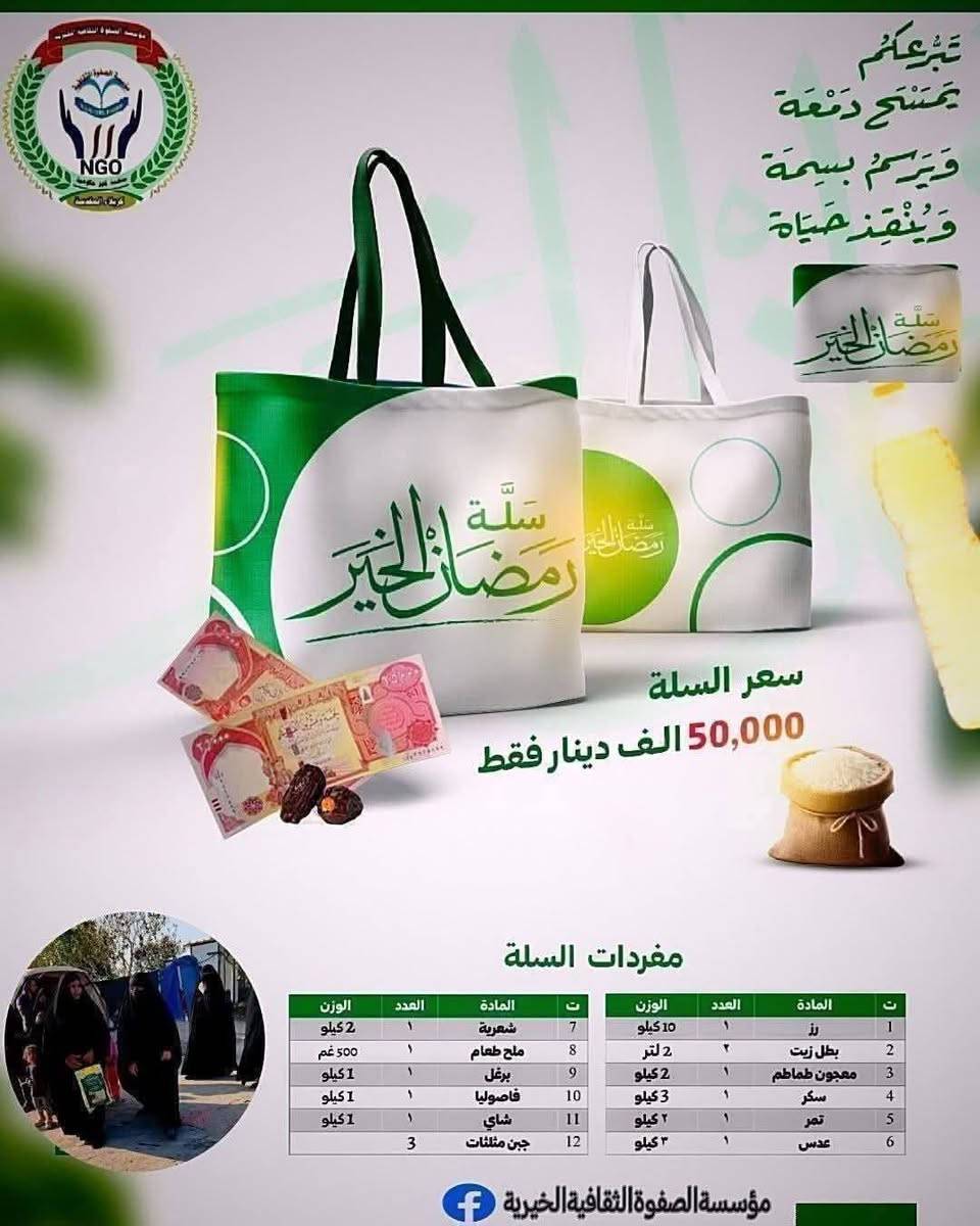 لقمة تُعتِق رقبة ..
قَالَ النَّبِيُّ ( صلى الله عليه و آله ) : 
" مَنْ فَطَّرَ فِي هَذَا الشَّهْرِ مُؤْمِناً صَائِماً كَانَ لَهُ بِذَلِكَ عِنْدَ اللَّهِ عَزَّ وَ جَلَّ عِتْقُ رَقَبَةٍ ، وَ مَغْفِرَةٌ لِمَا مَضَى مِنْ ذُنُوبِهِ " . فَقِيلَ لَهُ : يَا رَسُولَ اللَّهِ ! لَيْسَ كُلُّنَا نَقْدِرُ عَلَى أَنْ نُفَطِّرَ صَائِماً؟ فَقَالَ (صلى الله عليه و آله):" إِنَّ اللَّهَ تَبَارَكَ وَ تَعَالَى كَرِيمٌ يُعْطِي هَذَا الثَّوَابَ مِنْكُمْ مَنْ لَمْ يَقْدِرْ إِلَّا عَلَى مَذْقَةٍ مِنْ لَبَنٍ يُفَطِّرُ بِهَا صَائِماً ، أَوْ شَرْبَةٍ مِنْ مَاءِ عَذْبٍ ، أَوْ تُمَيْرَاتٍ لَا يَقْدِرُ عَلَى أَكْثَرَ مِنْ ذَلِكَ .
المصدر: من لا يحضره الفقيه، الشيخ الصدوق، ج ٢، ص ١٣٥
➖ قيمة السهم الواحد: 25,000د.ع
#حملة_سلة_رمضان 
#تبرع_الان
#زين_كاش*********** 
#ماستركارد1500541832
#اطلب_مندوب_المؤسسة
https://forms.gle/pjiXY7pux2UoXAX36
#مؤسسةالصفوةالثقافيةالخيرية
