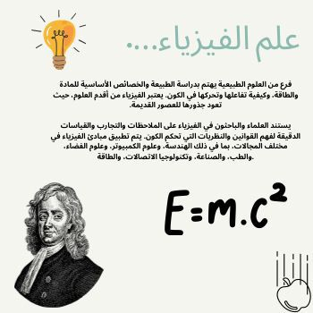 📐 من الصفر حتى التفوق في الفيزياء
📍 معهد التفوق
مع مدرس المادة : ابراهيم عقيل 👨🏻‍🏫
للحجز في معهد التفوق 🏆
الاتصال بنا 📞: ***********
سبع البور منطقة ال14 قرب اسواق ابو العز 🌟
