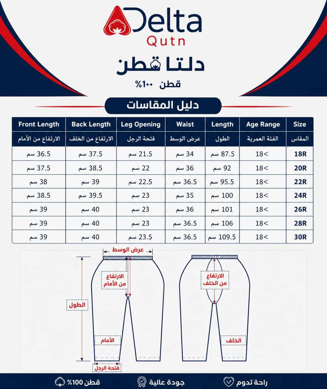 📌 لأن الراحة تبدأ من الجودة...
في سروال دلتا قطن، لا نترك شيئًا للصدفة.
نهتم بأدق التفاصيل بدايةً من اختيار أجود أنواع القطن، مرورًا بدقة التصنيع، وحتى الوصول إلى مقاسات مدروسة بعناية تمنحك الراحة والثقة طوال اليوم.
✔️ خامات قطنية ناعمة وعالية الجودة.
✔️ تشطيب احترافي يضمن المتانة وطول العمر.
✔️ مقاسات دقيقة تناسب احتياجاتك بكل راحة.
✔️ تصميم عملي يوفر حرية الحركة دون تنازل عن الجودة.
دلتا قطن... لأن الجودة الحقيقية تُقاس بالتفاصيل.
لطلبات الجمله يرجي التواصل علي
 01008064434
#دلتا_قطن #جودة_تستحق_الثقة #صناعة_مصرية #راحة_طوال_اليوم #قطن_مصري


**إذا كنت صاحب هذا الإعلان وتريد حذفه لأي سبب، رجاءا أرسل رسالة إلى الدعم الفني**