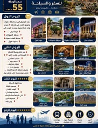كروب السليمانية • كروب أربيل • الاربعاء