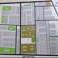 أرض ملك صرف • ١٠٠م • أبو غريب