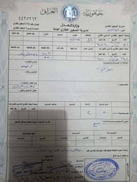 حي الإنصاف • ٢٥٠م • قريب مدرسة صينية