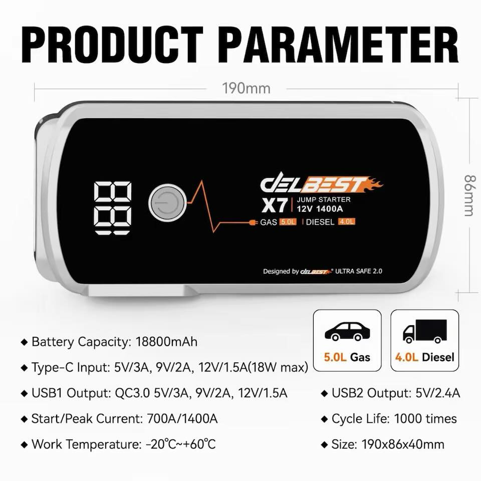 انت بحاجة إلى هذا شاحن الطوارىء
منفاخ+تجطيل +شحن الهاتف وكامل ملحقات 
مع لايت اضاءة LEDمع كل هاذا شغال ع جميع سيارات 
الفحص امام المندوب السعر ٥٥الف 
توصيل مجاني للحجز ***********
