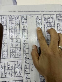 نص قطعة • ١٤٠م • حي الحشد