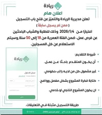 المحطه مقابيل النافوره • تقديم بمكتب • خريجين وعاطلين