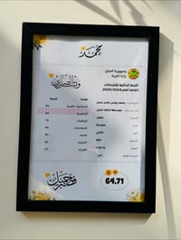 لوحات نجاح • الثالث متوسط • الموصل