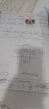 بالشبكات • ٢٠٠م • ثاني وحدة
