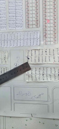 بسم الله إعلان قطعه ارض للبيع ال٦كيلو قرب المجمع اليرموك القطعه ركن ال...