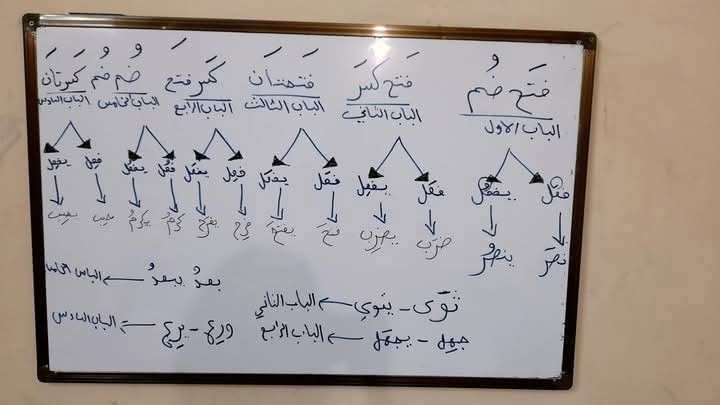 ♦️♦️اعلان تدريس خصوصي
مع اقتراب امتحانات نصف السنة 

المرحلة الابتدائي  ( ٤٥)  الف كل المواد 
المرحلة المتوسطة (٦٥ ) الف كل المواد

للتواصل واتساب((  ***********  ))

@إشارة
