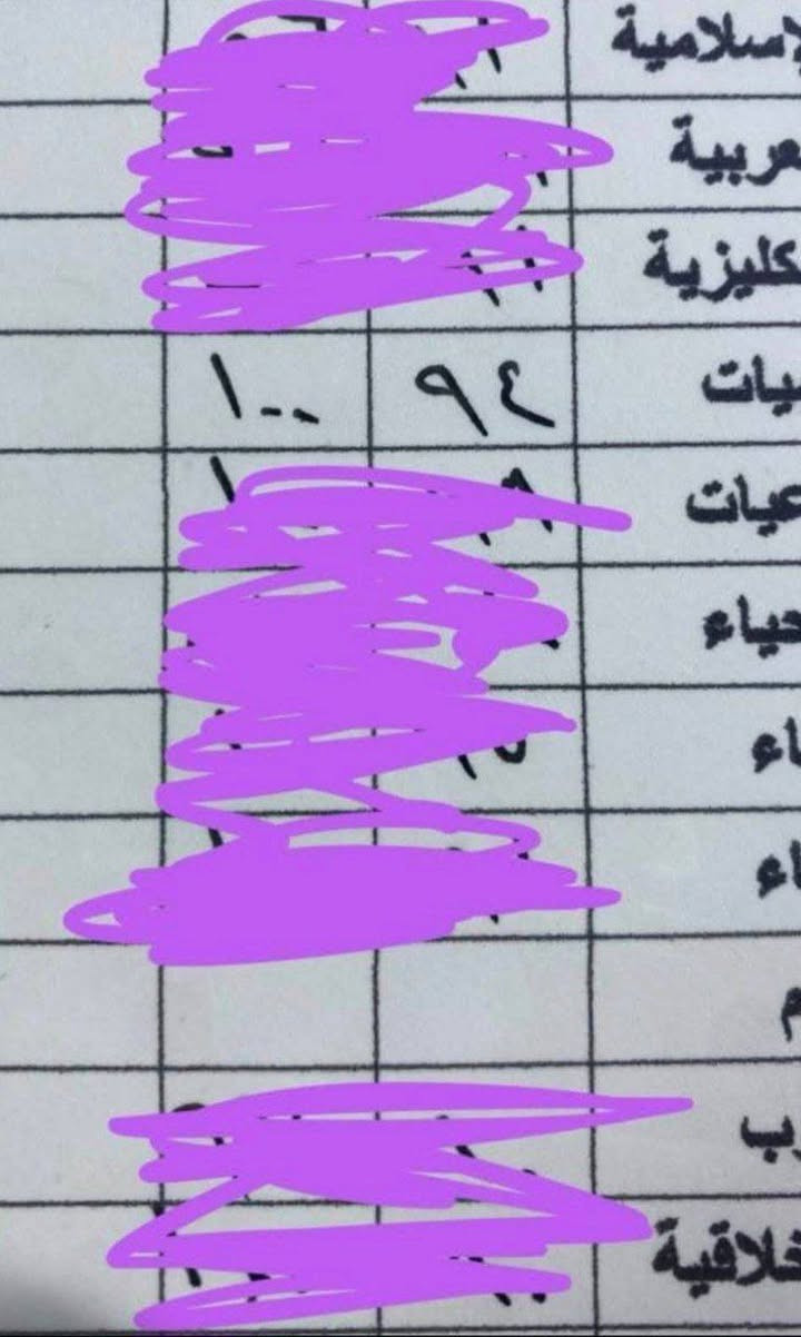 نتائج طُلابي بنصف السنة


**إذا كنت صاحب هذا الإعلان وتريد حذفه لأي سبب، رجاءا أرسل رسالة إلى الدعم الفني**