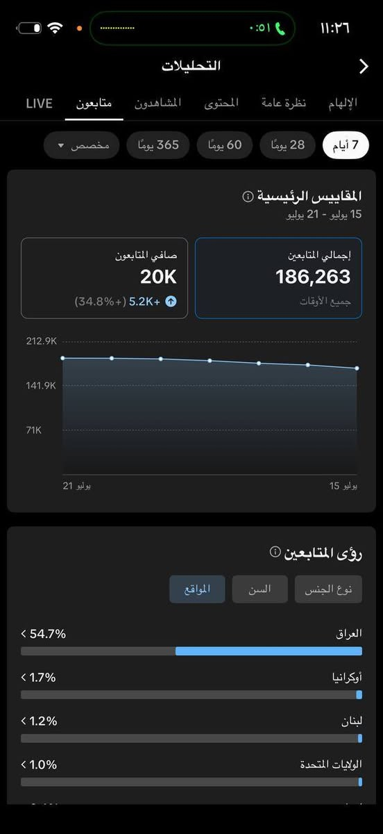 حساب تيك توك للبيع 

محتوى ببجي 

معلومات اوليه وبي كفاله 

ومتابعين 186.3k 

السع 350 الف عراقي 

للتواصل ***********
