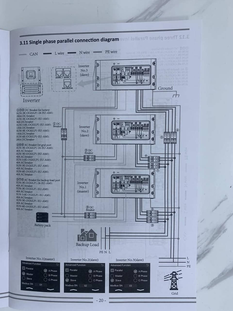 يعلن مكتب المهندس لحلول الطاقة عن توفر الوجبة الأولى من انفيرترات  
🔋⚡ نوع  Deye – 6KW  OFF-GRID 
(الجيل الثاني)

📊 مواصفات ومميزات:
✔️ القدرة: 6KW لكل جهاز  
✔️ نظام Off-Grid d  
✔️ جهد البطارية: 48V  
✔️ شحن عالي يصل إلى 135A  
✔️ يدعم بطاريات Lithium & Lead Acid  

🌧️ جديد الجيل الثاني:
✔️ حماية IP65  
✔️ مقاوم للغبار والأمطار  
✔️ مناسب للتركيب الخارجي بدون قلق  

⚡ ميزات متقدمة:
🔸 إمكانية الربط على التوازي  
🔸 تشغيل 3 أجهزة = نظام 3 فاز (3 Phase)  
🔸 أو سنكل فيز بقدرة أعلى  
🔸 يعمل على الألواح + البطاريات + الكهرباء الوطنية  

🔥 مناسب للمنازل، الشركات، المحلات والمشاريع

🚚 الوجبة الأولى متوفرة الآن  
وقريباً وصول الوجبة الثانية

📞 للحجز والاستفسار:  
***********  
***********  

💡 *مكتب المهندس – طاقة نظيفة و
