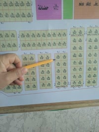 البحث • ١٧٥م • وجه ١٠م