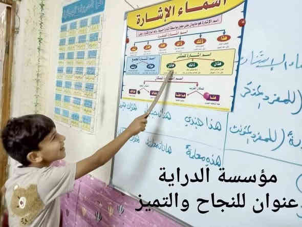 دروس تقوية وتطوير وتنمية باحدث وسائل التعلم النشط للمرحلة الابتدائية والمتوسطة بكادر ذو خبرة وكفاءة وبأسعار مناسبة وبنظام مدرسي ( حقيبة كاملة).
العنوان : قضاء طوز
مؤسسة الدراية عنوان للنجاح والتفوق
للحجز والاستفسار  ***********
                            ***********
