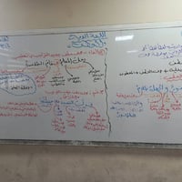 دورات أونلاين • عربي ثالث متوسط • حلول وزارية