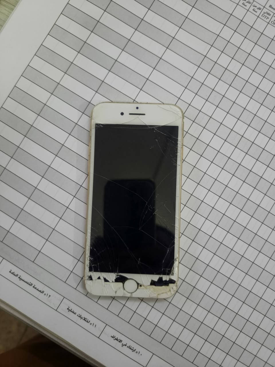 إيفون 7 جهاز بيت نكسر وطفه وجان متروك ابيعها ع وضعه السعر 15الف العنوان البصرة الاتصال ***********
