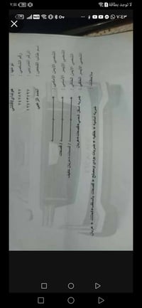 افانتي انيو • موديل ١٩٩٨ • فرش جلد