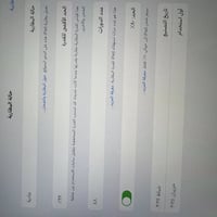 ايباد A16 • ١٢٨ • داخل الضمان