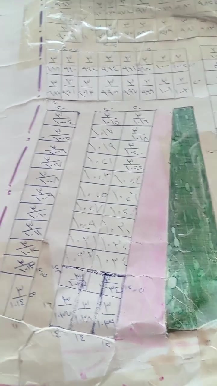 السلام عليكم قطعه طابو صرف 250 متر وبسعر مناسب 15مليون للاستفسار *********** ***********
