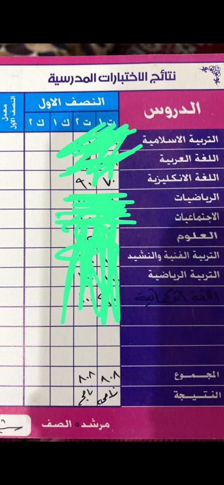 السلام عليكم
مع بداية النصف الثاني من العام الدراسي تدريس خصوصي لمادة اللغة الإنجليزية للمراحل الابتدائية والمتوسطة (المتوسطة فقط بنات) معلمة اختصاص يتوفر تقوية بالقراءة تقوية مستوى الطالب يعني الطالب ميطلع من اول يوم اذا ممفتهم المادة ومتونس بنفس الوقت 💗لان الهدف النزول لمستوى الطالب 💗 وبأسعار مناسبة للجميع
💗استفسار تواصل واتساب ***********

@الجميع
@إشارة
