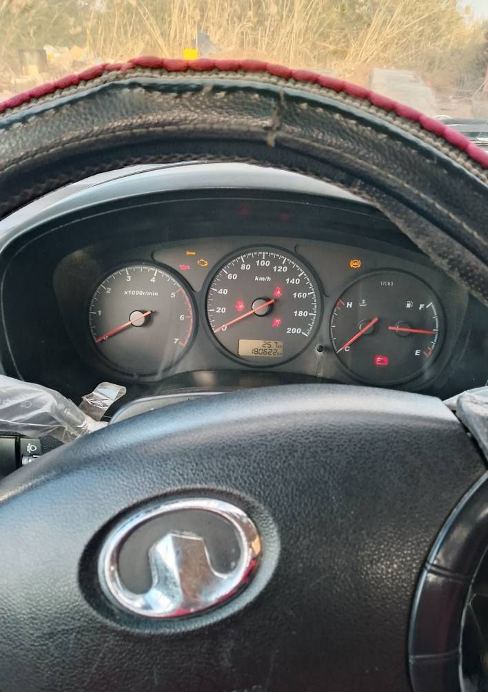 سلام عليكم كريت لبيع 21 مكفوله كفاله عامه رقم قادسيه بسمي لمكان ديوانيه غماس سعر 115 تفاصيل رقم تليفون ***********
