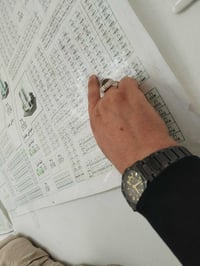 قطعتين • ٥٠٠م • المثنى خلف الشهداء