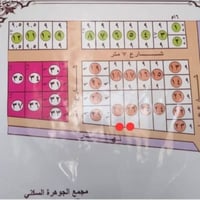 أبي غريب • 180م زراعي • خلف معمل البلوك