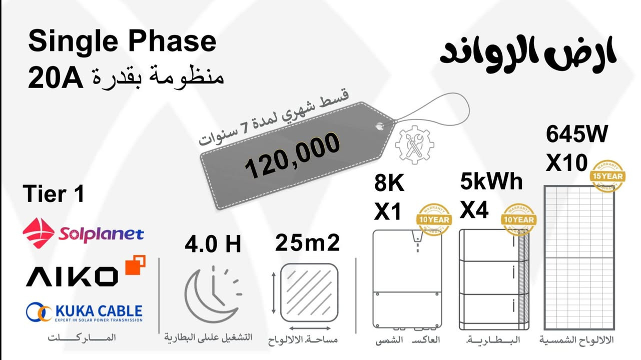فرصة ذهبية.. امتلك طاقتك الشمسية الآن! 🔥
​✨ الحل الأمثل للكهرباء، صار أسهل مما تتوقع ✨
​📣 قسّطها براحتك على المنصّة، واستفد من العرض الحصري:
​❌ بدون مقدم نهائياً (0 دينار).
❌ بدون أي مصاريف إدارية.
​⚡ على أفضل منظومات الطاقة الشمسية المتكاملة.
​🏗️ الجودة والاحترافية:
تنصيب دقيق واحترافي يتم بإشراف مباشر من مهندسين مختصين لضمان أفضل أداء.
​🛡️ الضمان وراحة البال:
🔒 ضمان حقيقي + متابعة مستمرة لخدمة ما بعد التنصيب.
✅ والأهم: ضمان ذهبي لمدة 10 سنوات كاملة على الإنفيرتر والبطاريات!
​😊 لا تتردد، فريقنا جاهز لاستقبال استفساراتك.. تواصل معنا الآن!@#الجميع
​📞 للإتصال أو واتساب:
*********** 📲
*********** 📲
​📍 عنواننا: بغداد - شارع الصناعة - قرب فلكة رئاسة الجامعة التكنولوجية.
