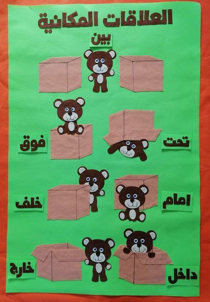 افتتاح التسجيل لصف الاول الابتدائي
"من الحروف المبعثرة إلى قراءة جملة كاملة، ومن الأرقام البسيطة إلى حل المسائل! 📝✨
الصف الأول الابتدائي هو خطوتنا الأولى في عالم العلم الحقيقي، ولكي نجعل هذه الخطوة واثقة ومليئة بالبهجة، تلعب الوسائل التعليمية دور البطولة! في هذا المنشور، نشارككم مجموعة من أروع الوسائل والابتكارات المتوفرة لطلاب الصف الأول، والتي تحوّل المناهج إلى ألعاب تفاعلية ممتعة تضمن ثبات المعلومة في عقول أبطالنا الصغار.
للاستفسار مراسلة الصفحة 
او الاتصال بالرقم‏‪+9647838865653‬‏
او زيارة موقع المدرسة 
شارع الحرية مقابل مأكولات عبود
