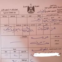 للبيع عرصه ١٠٠م كفائات السعر ١٢. الاتصال على 07816349354